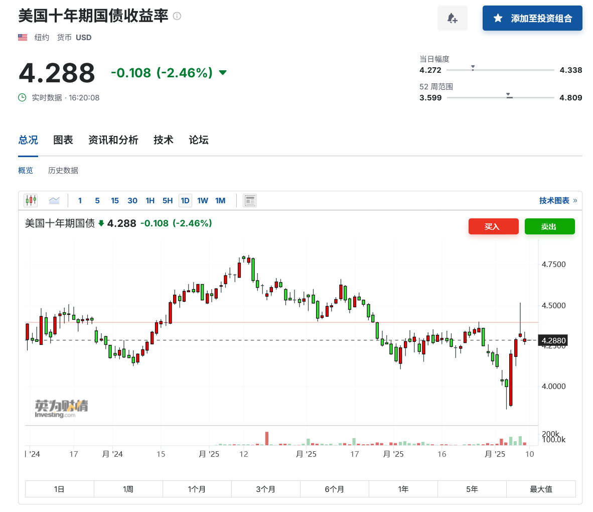 如松：囚徒困境，牢笼落下-图片1
