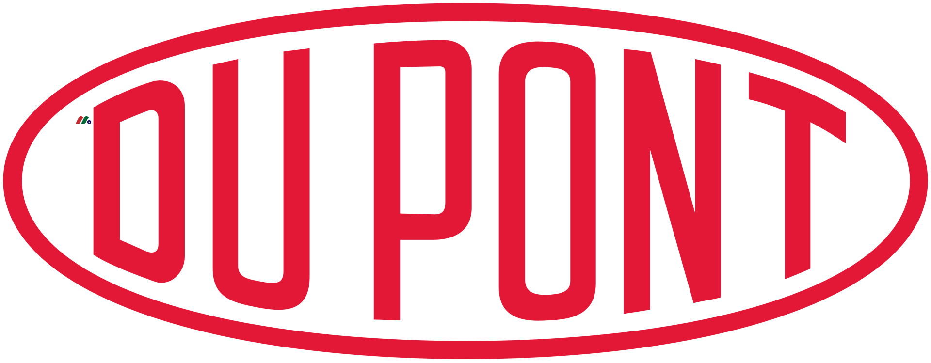 全球最大化工公司之一：杜邦公司 DuPont de Nemours, Inc.(DD)-图片2