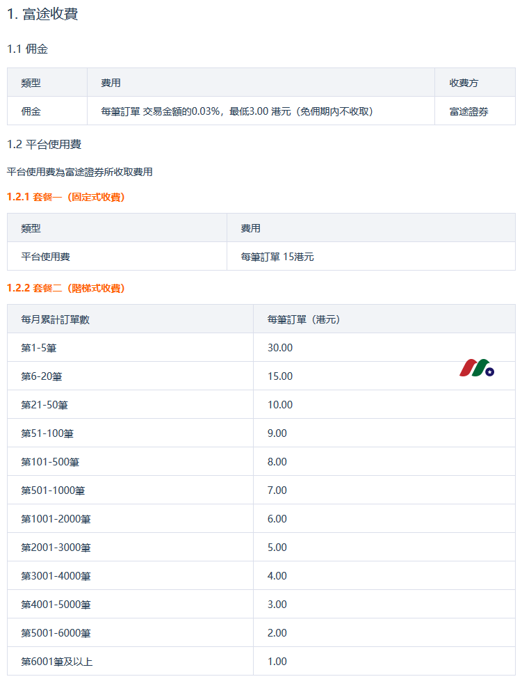 （2024年2月更新）富途证券最新开户优惠：中国送谷歌+阿里+200港币+美国送16股-图片7