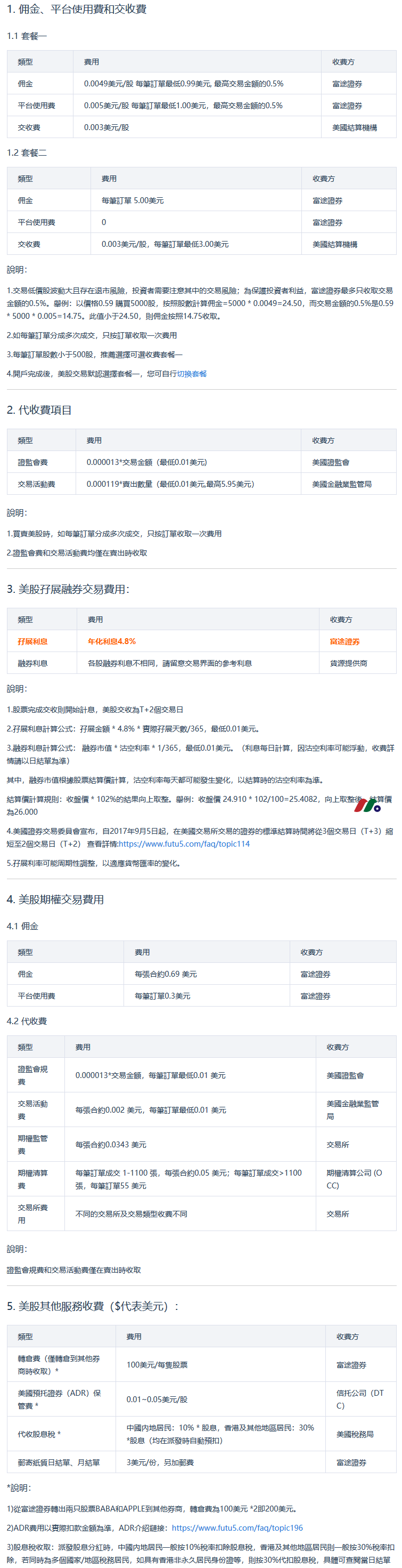 （2024年2月更新）富途证券最新开户优惠：中国送谷歌+阿里+200港币+美国送16股-图片12
