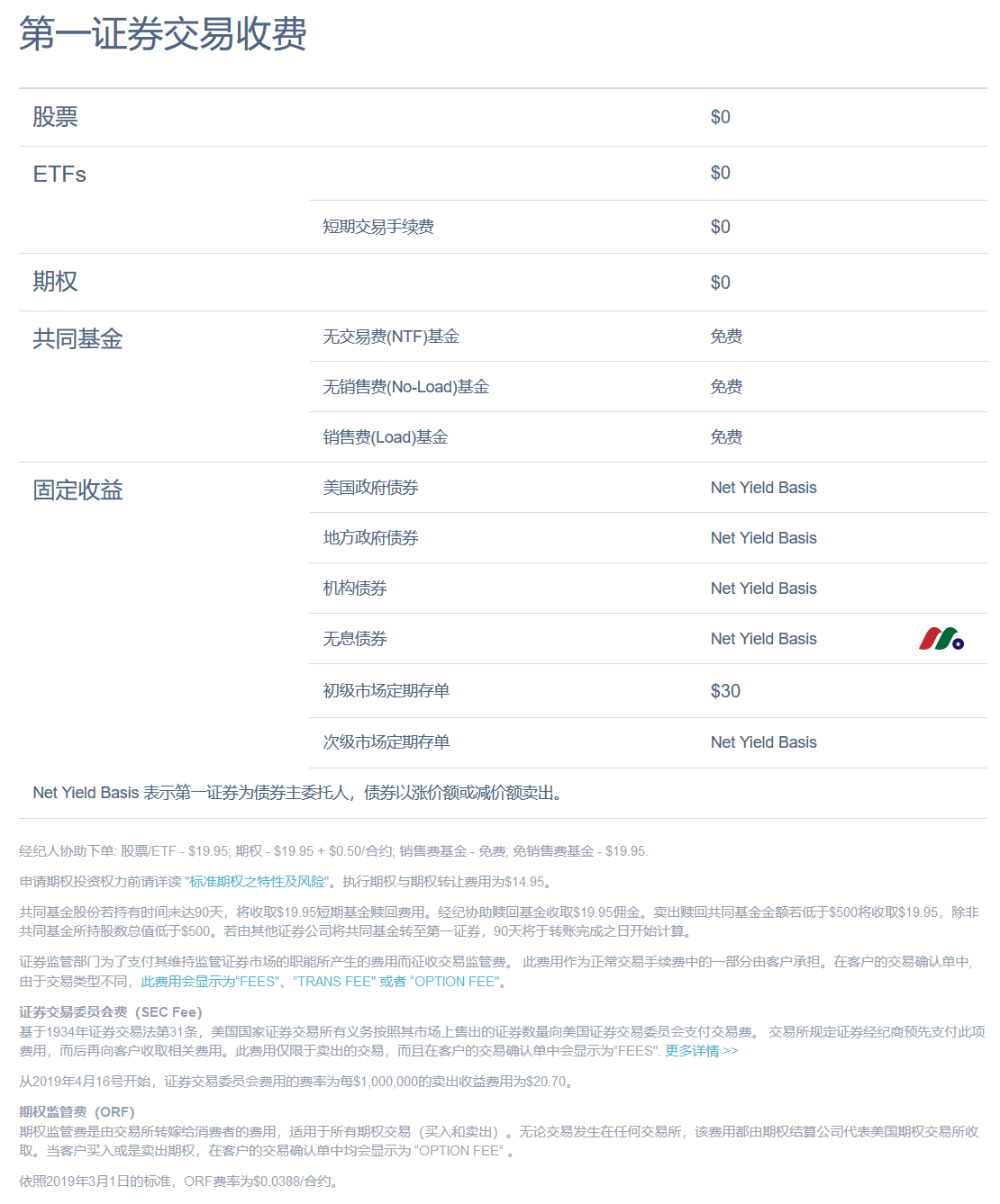 [2025最新] 0佣金美股券商第一证券：美股期权ETF全面免佣+$250补贴+电汇补贴-图片4