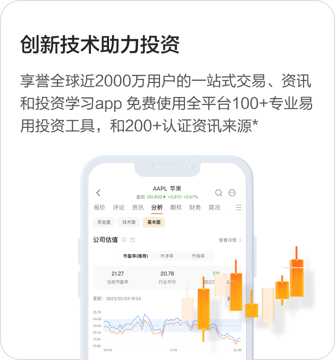 【2024最新】moomoo美国澳洲新加坡+富途中国最新开户优惠-图片7
