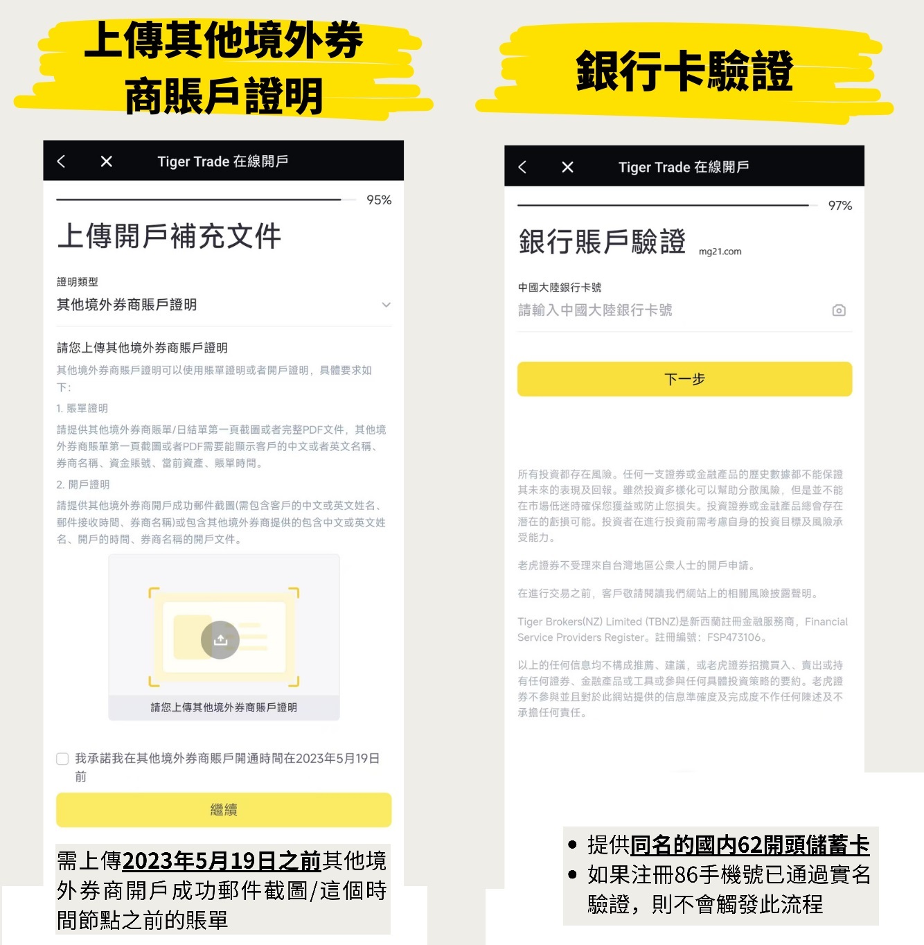 老虎证券2025年最新特别活动：中国客户开户入金交易最高送1800港币-图片3
